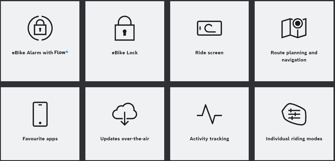 bosch-connect-module-flow-app